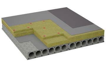 considerations of Creekmouth flat roofing insulation